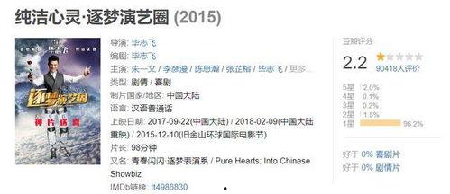 吃瓜娱乐圈缩写什么意思,娱乐圈八卦速览