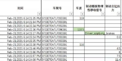 吃瓜汇总2021,盘点娱乐圈风云变幻